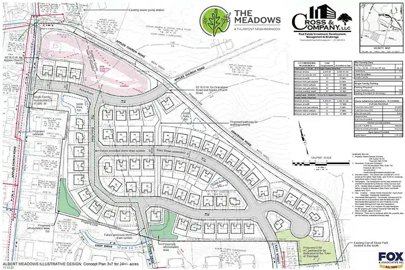 Site Map of The Meadows